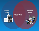 Marketing and Structuring Strategiesfor a Win-Win Debt Issuance