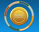 Becoming a Model Borrower